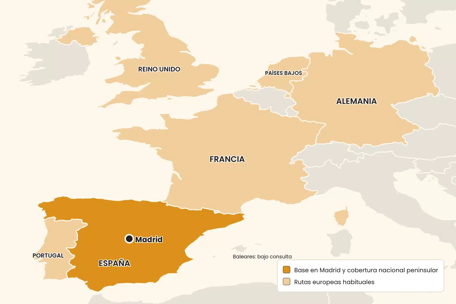 Mapa de cobertura de Transvolando para transportes especiales: base de operaciones en Madrid, cobertura nacional peninsular (Baleares bajo consulta) y rutas europeas habituales a Portugal, Francia, Alemania, Países Bajos y Reino Unido.